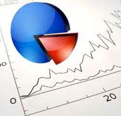 Comment calculer la part de marché en volume et en valeur ?